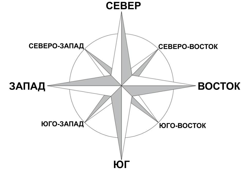 Захватывающий гастрономический тур по Юго-Восточной Азии